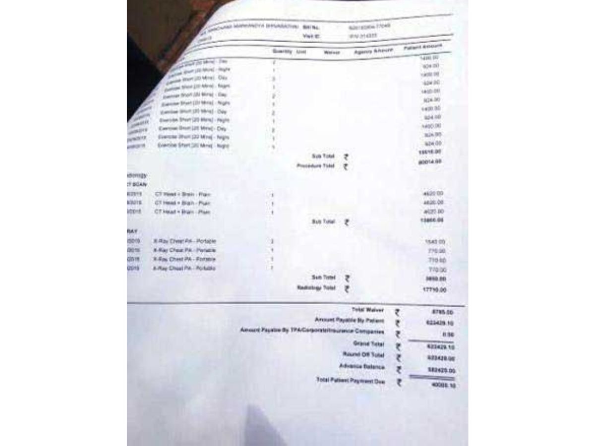 Financial Aid to Shivratri